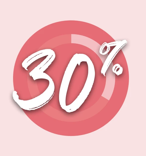 Workplace Experience - 30%